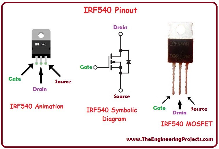 Introduction to IRF540, Introduction to IRF 540, getting started with IRF 540, getting started with IRF 540, how to use IRF540, how to get start with IRF540, IRF540 proteus, Proteus IRF540 simulation, Proteus IRF540, how to use IRF540 for the first time, Use of IRF540 for first time