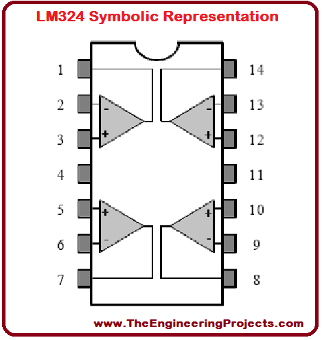 LM324_Pinout, Introduction to LM324, getting started with LM324, how to get start with LM324, how to use LM324, LM324 Proteus, Proteus LM324, use LM324 for first time, LM324 pin configuration, basics of LM324