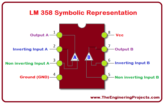 LM358 Pinout, Introduction to LM358, LM358 Introduction, LM358 Proteus diagram, Proteus LM358, Getting started with LM358, how to use LM358, how to get started with LM358