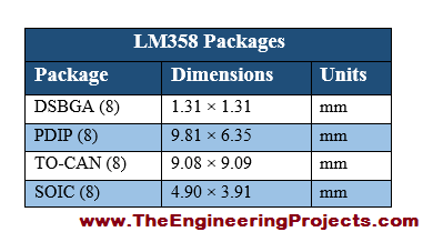 LM358 Pinout, Introduction to LM358, LM358 Introduction, LM358 Proteus diagram, Proteus LM358, Getting started with LM358, how to use LM358, how to get started with LM358