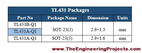 TL431 Pinout, Introduction to TL431 Pinout, getting started with TL431 Pinout, how to use TL431 Pinout, TL431 Pinout proteus, proteus TL431 Pinout, use TL431 Pinout, how to get start with TL431 Pinout