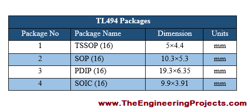 Introduction to TL494, getting started with TL494, how to use TL494, how to get start with TL494, TL494 protues simulation, TL494 Proteus, Proteus TL494