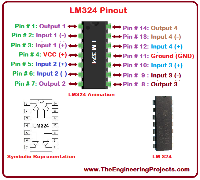 LM324_Pinout, Introduction to LM324, getting started with LM324, how to get start with LM324, how to use LM324, LM324 Proteus, Proteus LM324, use LM324 for first time, LM324 pin configuration, basics of LM324