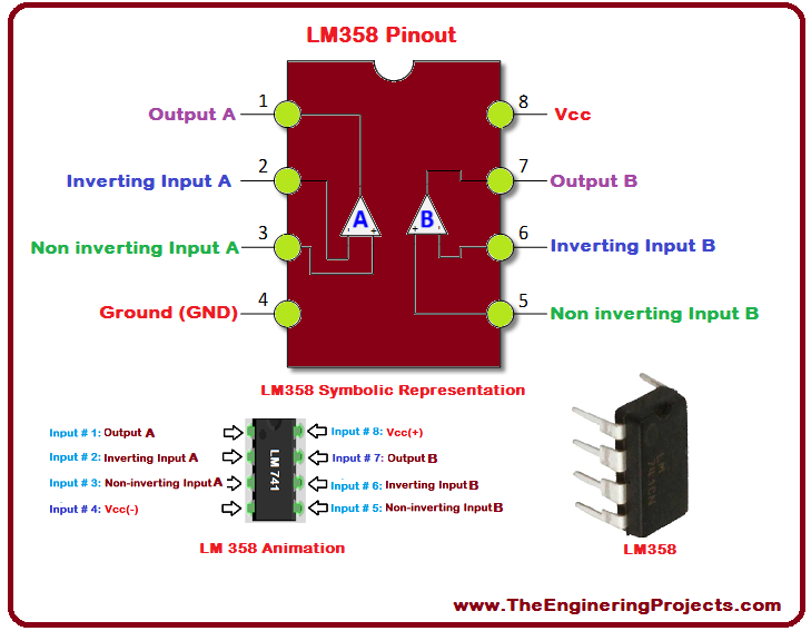 LM358 Pinout, Introduction to LM358, LM358 Introduction, LM358 Proteus diagram, Proteus LM358, Getting started with LM358, how to use LM358, how to get started with LM358