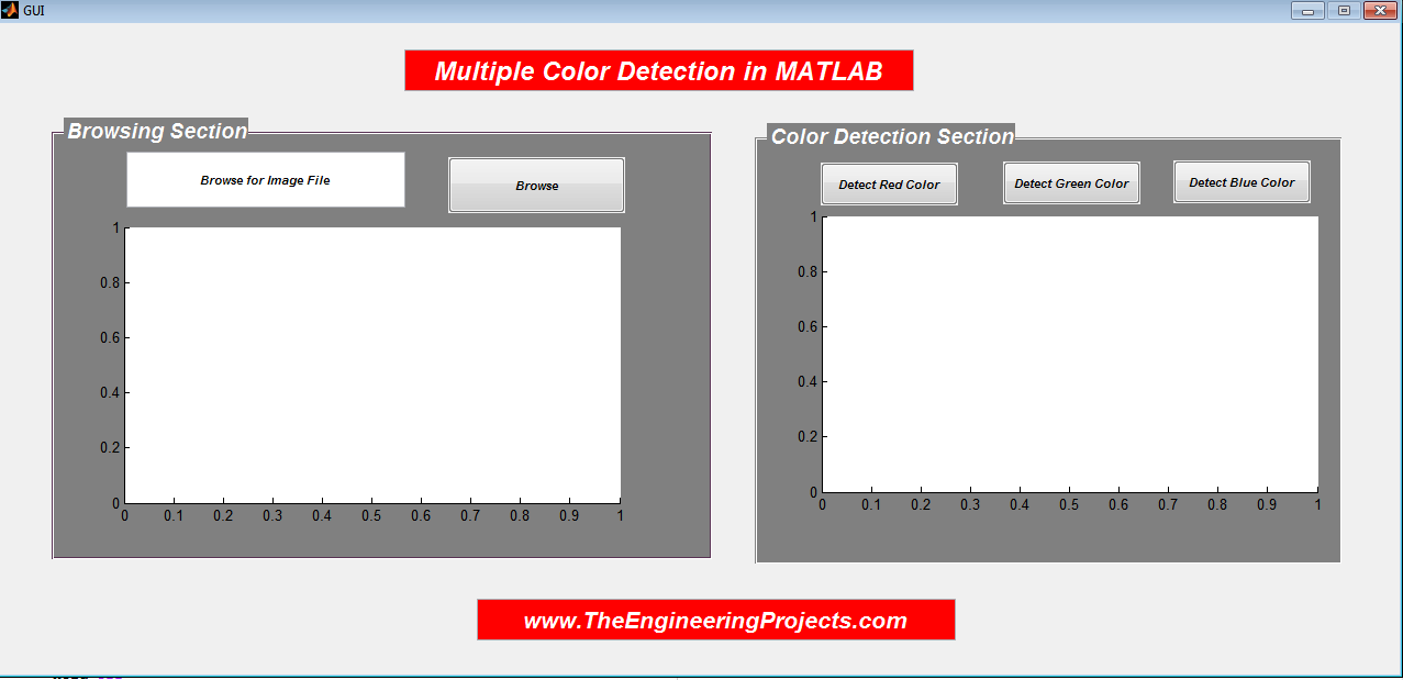 Multi Color Detection in MATLAB, how to detection multi color in MATLAB, MATLAB multi color detection, detect multi Color in MATLAB, MATLAB GUI to detect multi colors in MATLAB, Detection of multi colors using GUI in MATLAB