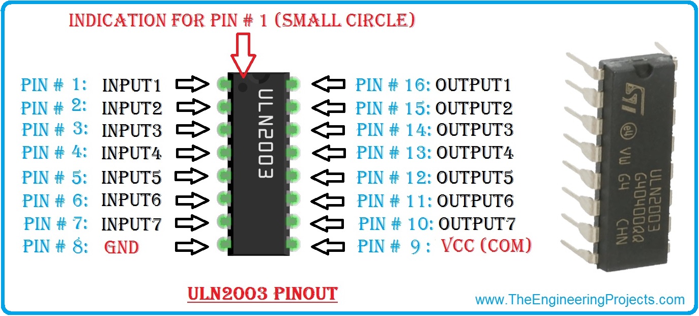 uln2003, uln2003 pinout, uln2003 datasheet, uln2003 circuit diagram, uln2003 proteus simulation, uln2003 motor driver, uln2003A, uln2003A pinout, uln2003A datasheet