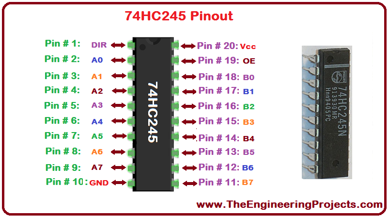74HC245 Pinout, 74HC245 basics, basics of 74HC245, getting started with 74HC245, how to use 74HC245, how to get start with 74HC245, proteus 74HC245, 74HC245 proteus