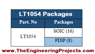 LT1054 Pinout, LT1054 basics, basics of LT1054, getting started with LT1054, how to get start with LT1054, how to use LT1054, LT1054 Proteus, Proteus LT1054, LT1054 Proteus simulation, LT1054 pin configuration