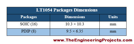 LT1054 Pinout, LT1054 basics, basics of LT1054, getting started with LT1054, how to get start with LT1054, how to use LT1054, LT1054 Proteus, Proteus LT1054, LT1054 Proteus simulation, LT1054 pin configuration