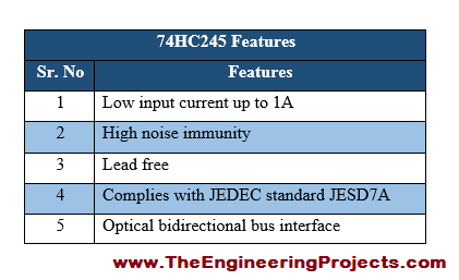 74HC245 Pinout, 74HC245 basics, basics of 74HC245, getting started with 74HC245, how to use 74HC245, how to get start with 74HC245, proteus 74HC245, 74HC245 proteus