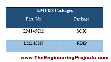 LM1458 Pinout, LM1458 basics, basics of LM1458, getting started with LM1458, how to get started with LM1458, LM1458 proteus, proteus LM1458, LM1458 proteus simulation, how to use LM1458