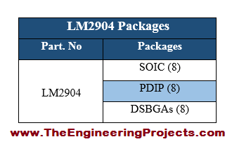 LM2904 Pinout, LM2904 basics, basics of LM2904, Introduction to LM2904, LM2904 proteus, Proteus LM2904, LM2904 proteus simulation, getting started with LM2904, how to get start with LM2904, how to use LM2904