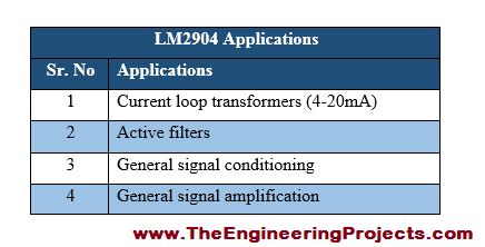 LM2904 Pinout, LM2904 basics, basics of LM2904, Introduction to LM2904, LM2904 proteus, Proteus LM2904, LM2904 proteus simulation, getting started with LM2904, how to get start with LM2904, how to use LM2904