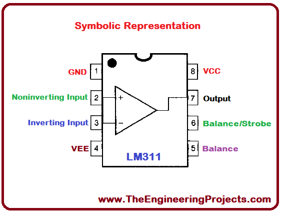 LM311 Pinout, LM311 basics, basics of LM311, getting started with LM311, how to get start with LM311, LM311 proteus, proteus LM311, LM311proteus simulation