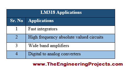 Introduction to LM318, LM318 Pinout, LM318basics, basics of LM318, getting started with LM318, how to get start with LM318, how to use LM318, LM318 proteus, proteus LM318, LM318 proteus simulation