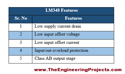 LM348 Pinout, LM348 basics, basics of LM348, getting started with LM348, how to get start LM348, LM348 proteus, Proteus LM348, LM348 Proteus simulation
