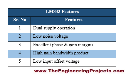 LM833 Pinout, LM833 basics, basics of LM833, Introduction to LM833, LM833 proteus, Proteus LM833, LM833 proteus simulation, getting started with LM833, how to get start with LM833, how to use LM833