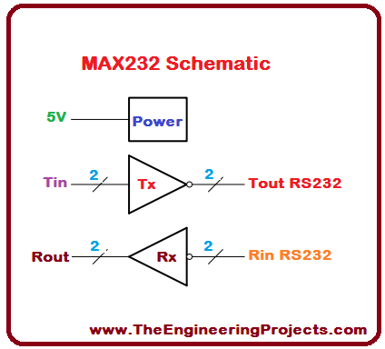 Introduction to MAX232, Basics of MAX232, MAX232 basics, how to use MAX232, getting started with MAX232, how to get start wth MAX232, MAX232 proteus simulation, MAX232 proteus, MAX232 proteus