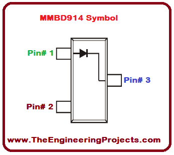 Introduction to MMBD914, getting started with MMBD914, how to use MMBD914, get start with MMBD914, proteus MMBD914, MMBD914 proteus, basics of MMBD914, MMBD914 basics