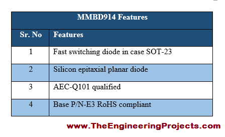 Introduction to MMBD914, getting started with MMBD914, how to use MMBD914, get start with MMBD914, proteus MMBD914, MMBD914 proteus, basics of MMBD914, MMBD914 basics