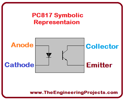 PC817 Pinout, PC817 basics, basics of PC817, how to use PC817, how to get start with PC817, getting started with PC817, PC817 proteus, proteus PC817, PC817 proteus simulation