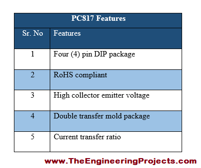 PC817 Pinout, PC817 basics, basics of PC817, how to use PC817, how to get start with PC817, getting started with PC817, PC817 proteus, proteus PC817, PC817 proteus simulation