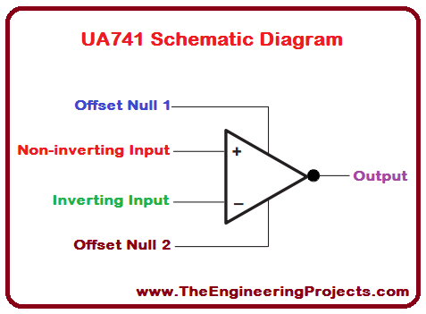 Introduction to UA741, basics of UA741, UA741 basics, getting started with UA741, how to get start with UA741, how to use UA741, UA741 Proteus simulation, UA741 proteus, Proteus UA741, proteus simulation of UA741