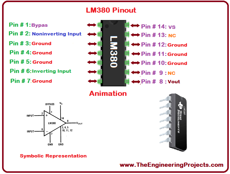 LM380 Pinout, LM380 basics, basics of LM380, getting started with LM380, how to get start LM380, LM380 proteus, Proteus LM380, LM380 Proteus simulation