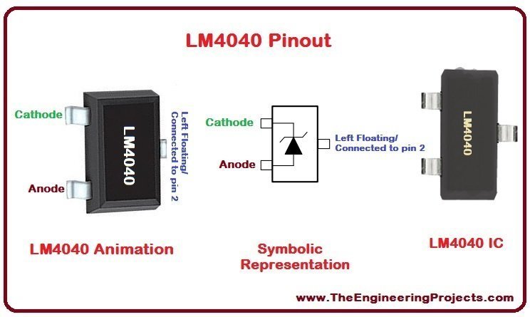 LM4040 Pinout, LM4040 basics, basics of LM4040, getting started with LM4040, how to get start LM4040, LM4040 proteus, Proteus LM4040, LM4040 Proteus simulation
