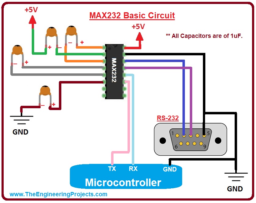 Introduction to MAX232, Basics of MAX232, MAX232 basics, how to use MAX232, getting started with MAX232, how to get start wth MAX232, MAX232 proteus simulation, MAX232 proteus, MAX232 proteus