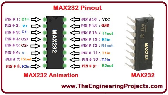 Introduction to MAX232, Basics of MAX232, MAX232 basics, how to use MAX232, getting started with MAX232, how to get start wth MAX232, MAX232 proteus simulation, MAX232 proteus, MAX232 proteus