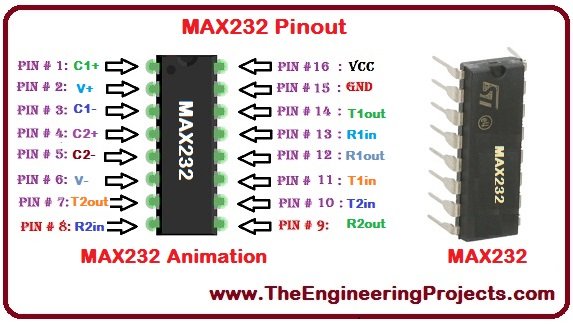 Introduction to MAX232 - The Engineering Projects