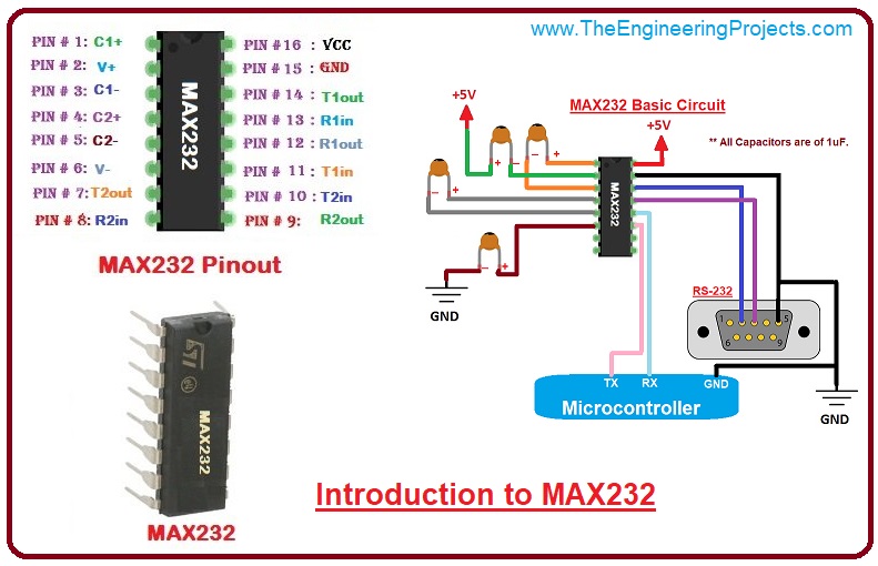 Introduction to MAX232, Basics of MAX232, MAX232 basics, how to use MAX232, getting started with MAX232, how to get start wth MAX232, MAX232 proteus simulation, MAX232 proteus, MAX232 proteus, max232