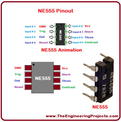 NE555_Pinout, NE555 introduction, Introduction to NE555, basics of NE555, NE555basics, getting started with NE555, how to use NE555, how to get start with NE555, NE555 proteus, Proteus simulation of NE555, NE555 Proteus simulation