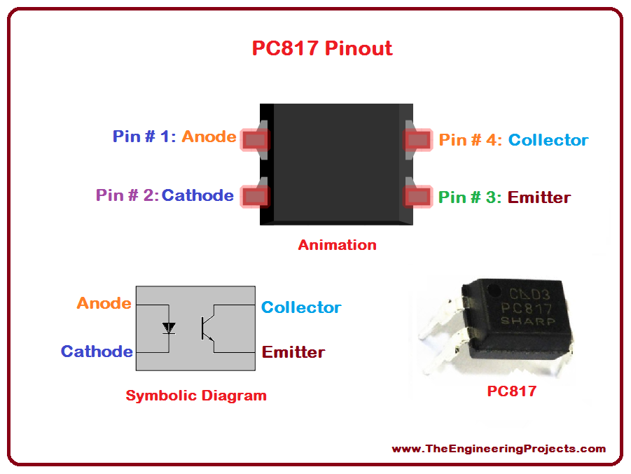 PC817 Pinout, PC817 basics, basics of PC817, how to use PC817, how to get start with PC817, getting started with PC817, PC817 proteus, proteus PC817, PC817 proteus simulation