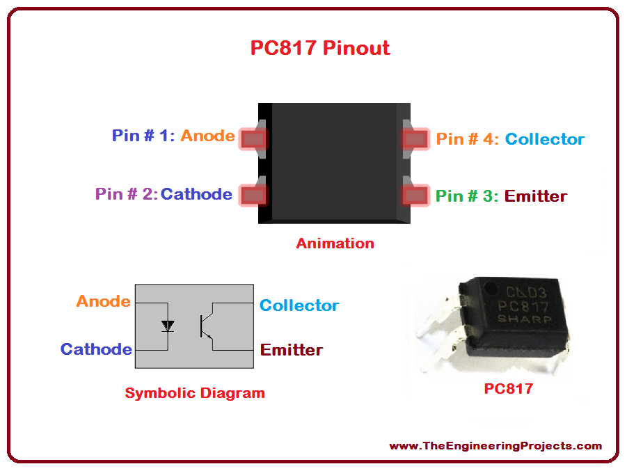 PC817 Optocoupler Pinout, Datasheet, Equivalent, Features, 48% OFF