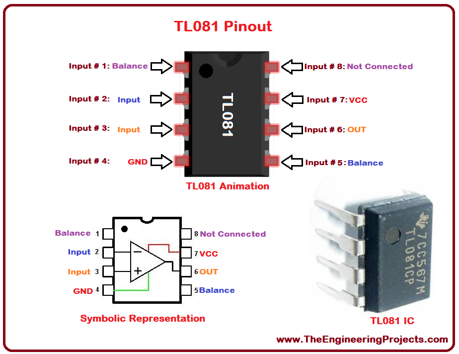 TL081 Pinout, TL081 basics, basics of TL081, getting started with TL081, how to get start with TL081, how to use TL081, Introduction to TL081, TL081 proteus, TL081 proteus simulation, proteus TL081