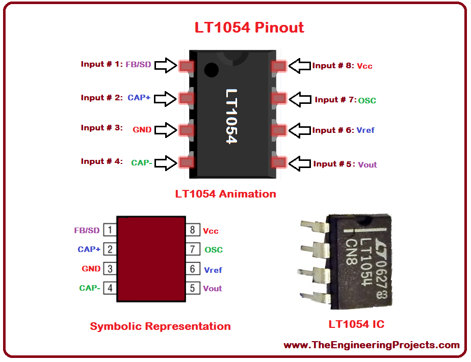 LT1054 Pinout, LT1054 basics, basics of LT1054, getting started with LT1054, how to get start with LT1054, how to use LT1054, LT1054 Proteus, Proteus LT1054, LT1054 Proteus simulation, LT1054 pin configuration