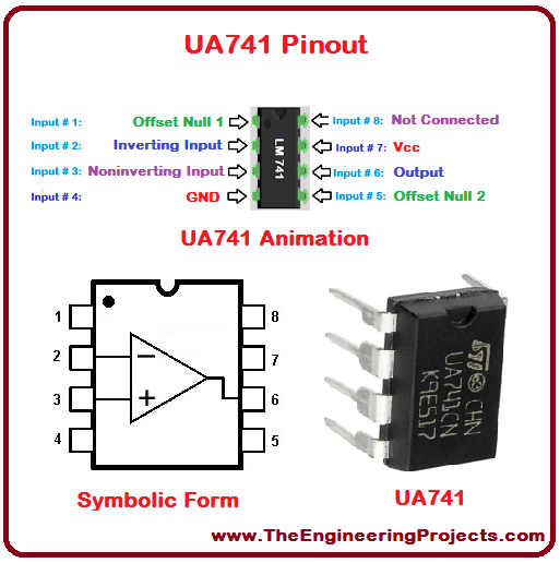 Introduction to UA741, basics of UA741, UA741 basics, getting started with UA741, how to get start with UA741, how to use UA741, UA741 Proteus simulation, UA741 proteus, Proteus UA741, proteus simulation of UA741