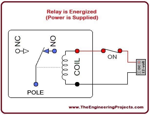 Introduction to relay, relay introduction, basics of relay, how to use relay, relay basic use, types of relay, working principle of relay, introduction on relay, relay, relay pinout