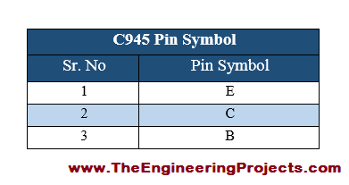 Introduction to C945, C945 Pinout, C945 basics, basics of C945, getting started with C945, how to get start C945, C945 proteus, Proteus C945, C945 Proteus simulation
