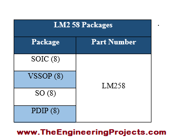 LM258 Pinout, LM258 basics, basics of LM258, getting started with LM258, how to get start LM258, LM258 proteus, Proteus LM258, LM258 Proteus simulation