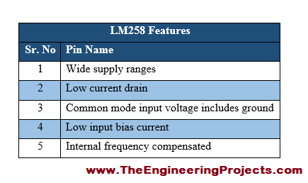 LM258 Pinout, LM258 basics, basics of LM258, getting started with LM258, how to get start LM258, LM258 proteus, Proteus LM258, LM258 Proteus simulation