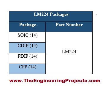 LM224 Pinout, LM224 basics, basics of LM224, getting started with LM224, how to get start LM224, LM224 proteus, Proteus LM224, LM224 Proteus simulation