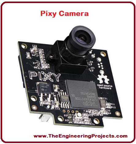 pixy camera interfacing with Arduino, how to interface pixy camera with Arduino, pixy camera interfacing using Arduino, interface pixy camera with Arduino, pixy camera interfacing with Arduino circuit diagram, Interfacing of pixy camera with Arduino, pixy camera pinout, pixy camera pinout diagram, pixy camera pins