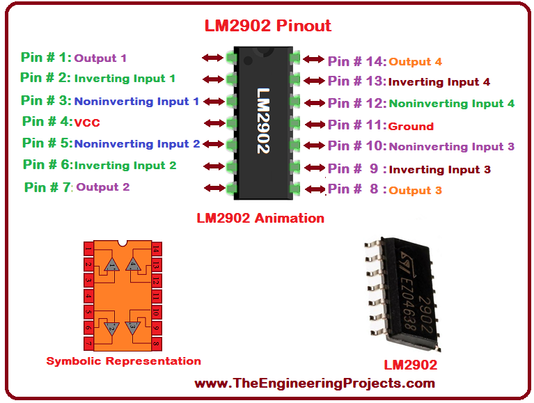 LM2902 Pinout, LM2902 basics, basics of LM2902, getting started with LM2902, how to get start LM2902, LM2902 proteus, Proteus LM2902, LM2902 Proteus simulation