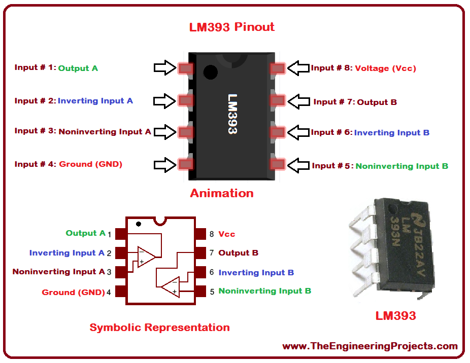 LM393 Pinout, LM393 basics, basics of LM393, getting started with LM393, how to get start LM393, LM393 proteus, Proteus LM393, LM393 Proteus simulation