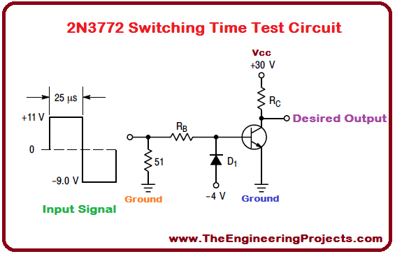 Introduction to 2N3772, basics of 2N3772, 2N3772 basics, getting started with 2N3772, how to get start with 2N3772, how to use 2N3772, 2N3772 Proteus simulation, 2N3772 proteus, Proteus 2N3772, proteus simulation of 2N3772