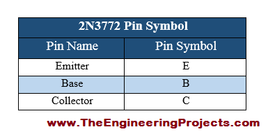 Introduction to 2N3772, basics of 2N3772, 2N3772 basics, getting started with 2N3772, how to get start with 2N3772, how to use 2N3772, 2N3772 Proteus simulation, 2N3772 proteus, Proteus 2N3772, proteus simulation of 2N3772