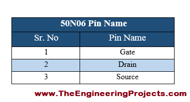 Introduction to 50N06, basics of 50N06, 50N06 basics, getting started with 50N06, how to get start with 50N06, how to use 50N06,50N06 Proteus simulation, 50N06 proteus, Proteus 50N06, proteus simulation of 50N06